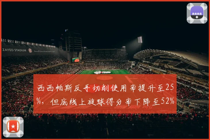 西西帕斯反手切削使用率提升至25%，但底线上旋球得分率下降至52%